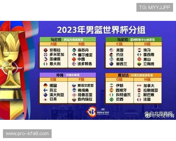 2026世界杯官网官方资源指南：如何通过官网获取最新赛事资讯与官方支持