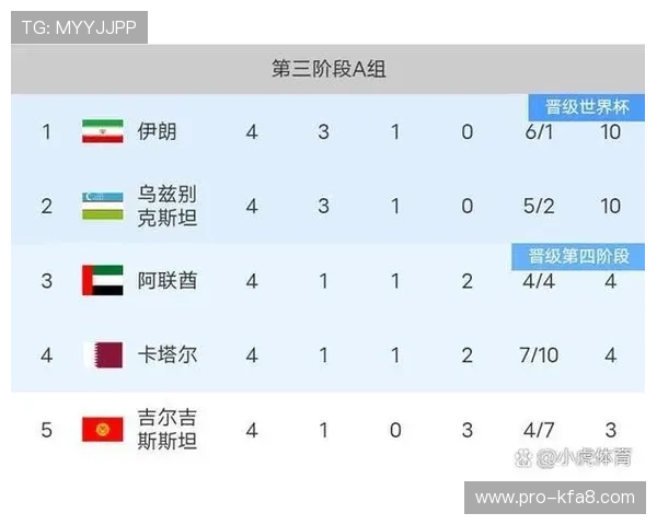 2026年世界杯比赛时间表与主要赛场地点全面解析